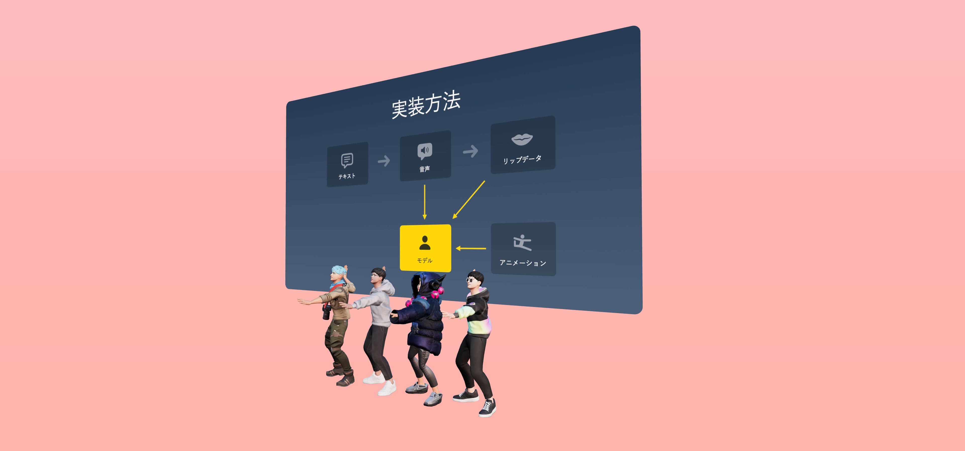 プロジェクトのスクリーンショット